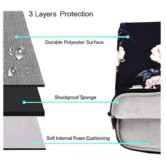 MOSISO - 17-17.3" Laptop / Shoulder Bag - Large Overnight / Workout Bag - Picture 8 of 13